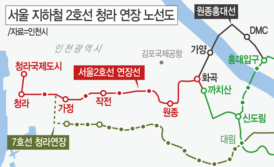 서울지하철 2호선 청라연장선 노선 계획도. (사진제공=인천시청)