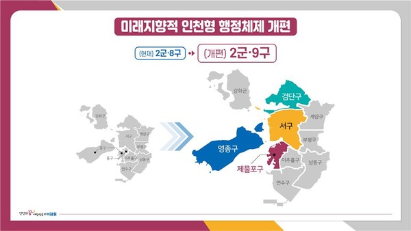 행정체제 개편 기자브리핑 개편 전도. (사진제공=인천시청)
