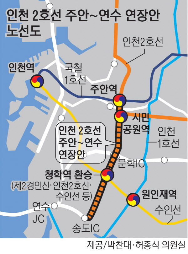 인천 서구 검단과 남동구 운연동을 잇는 인천지하철 2호선을 주안~연수구~송도국제도시로 연장해야 한다는 주장이 제기됐다. 사진은 노선도. (사진제공=박찬대 국회의원실 제공)