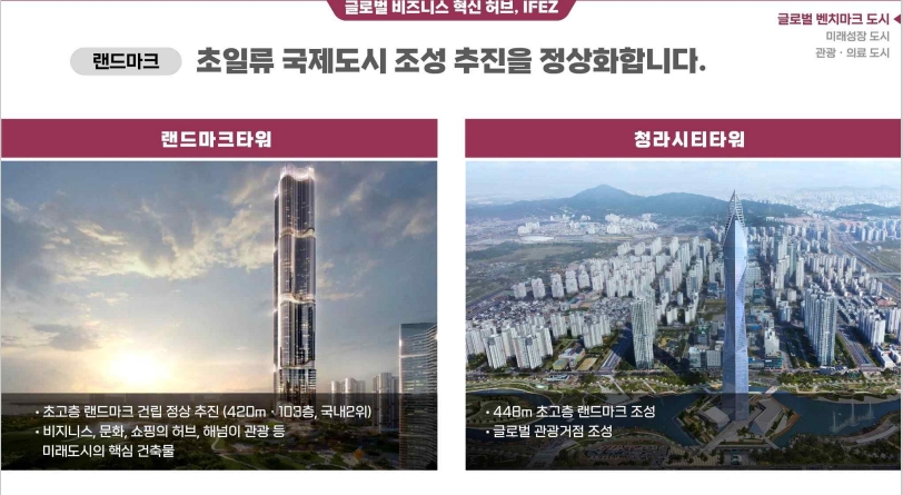 인천시가 송도 랜드마크타워, 청라 시티타워 추진 정상화를 공식화 했다. (사진제공=인천시)
