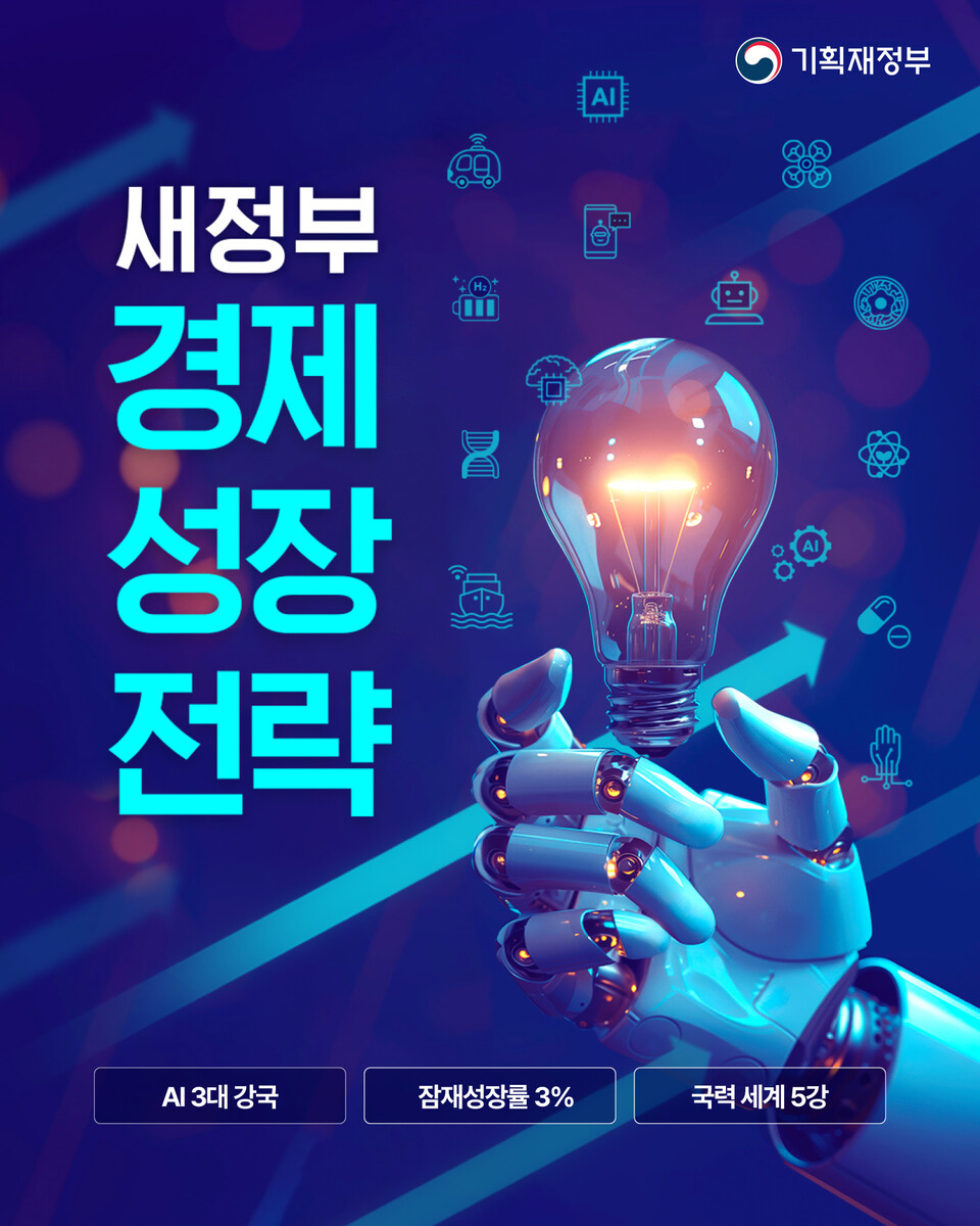 정부가 한국경제의 새로운 성장 해법으로 ‘새정부 경제성장전략’을 내놓았다. (사진제공=기재부)