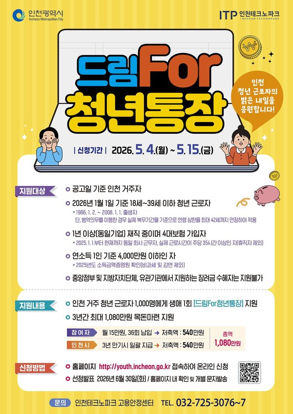 인천시 ‘드림For청년통장’ 1000명 모집…근무지 제한 폐지