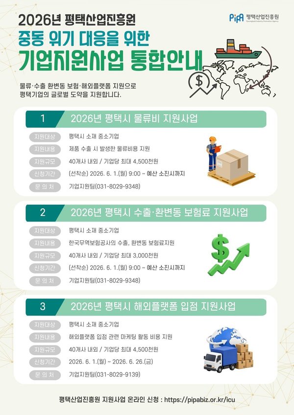평택 중동 위기 대응 수출 기업 물류비 등 총 5억원 지원