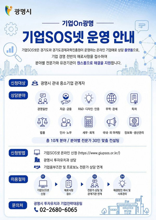 기업 애로 '경기도 기업 SOS넷'에서 해결하세요
