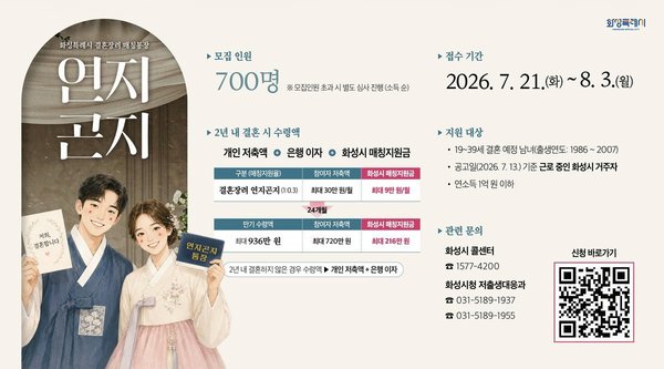 "결혼준비 청년에 저축액의 30% 매칭 지원합니다"