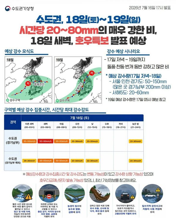 경기도, 17일 오후 8시 호우 대비 재대본 비상 1단계 가동