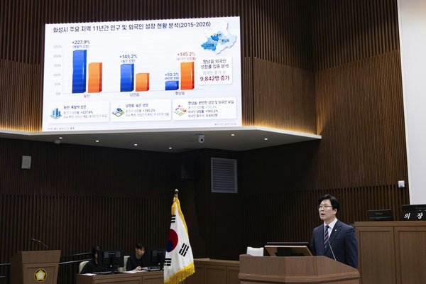 최청환 화성시의원, “향남, ‘베드타운의 변종’ 전락 위기…선제적 재설계” 촉구